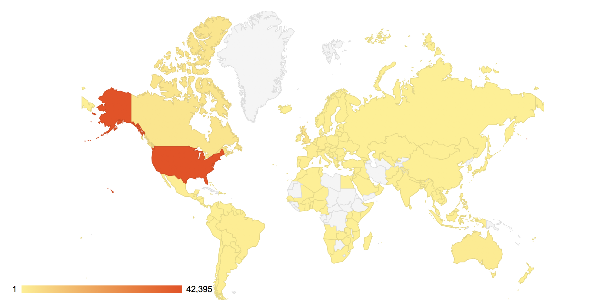 One year of Sins is almost here but till than here is some insight to our Reach and how we design things
