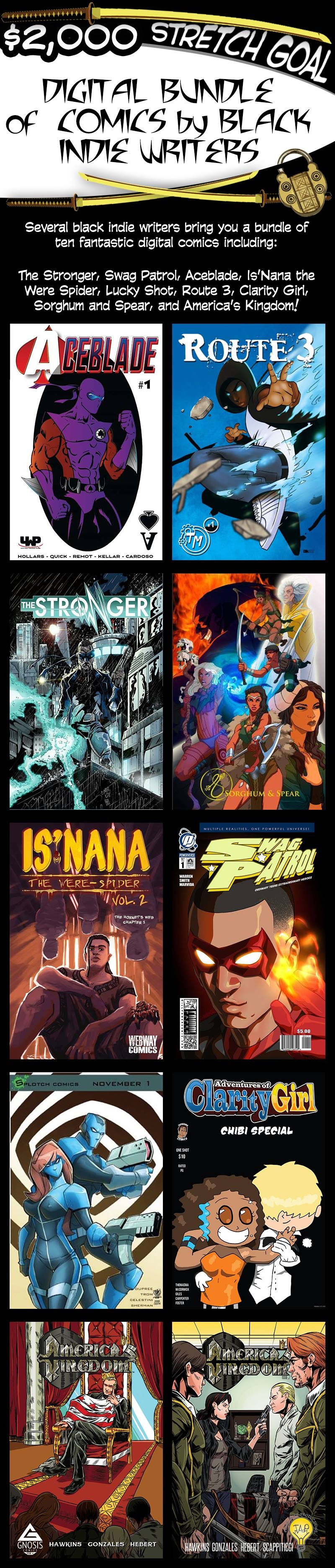 This is Strech gaol Truly is a REWARD for BACKERS  .