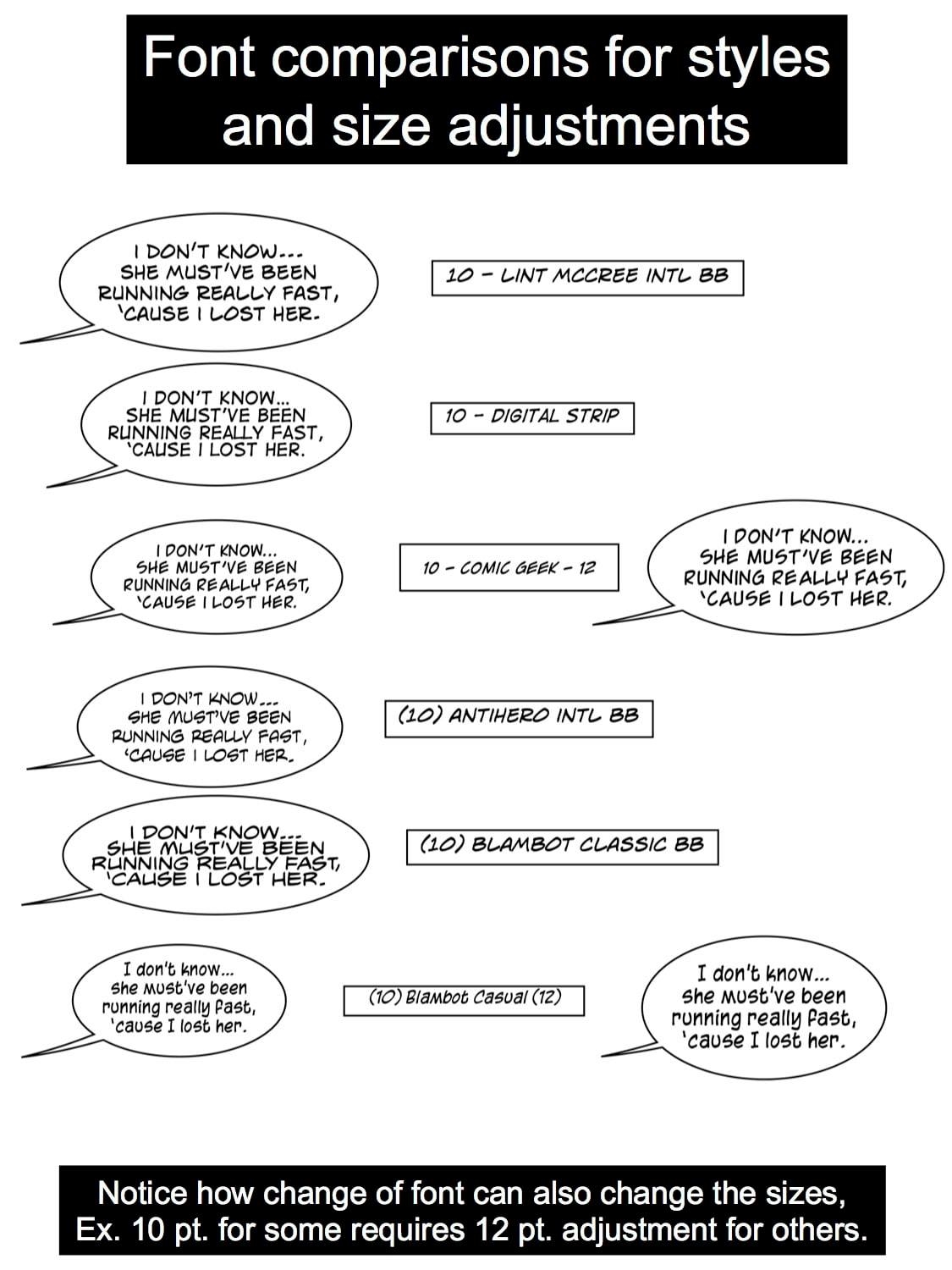 A Lettering Lesson from Steve Colle‎