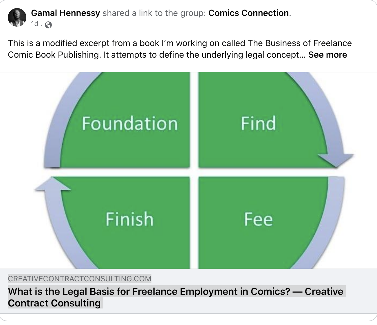 NOW THIS: From C3-What Is The Legal Basis For Freelance Employment In Comics?